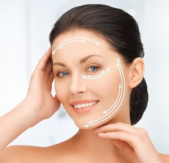 face contour correction and skin tightening for rejuvenation